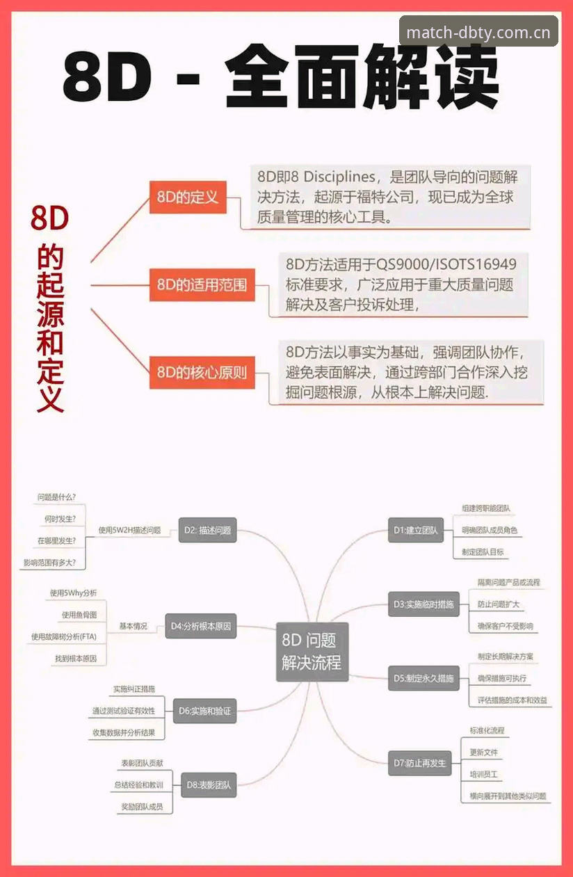 新手必看：DBTY官方下载的5个关键步骤与3项避坑指南